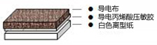 단면 전도성 부직포 테이프