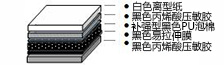 易重工泡棉膠帶